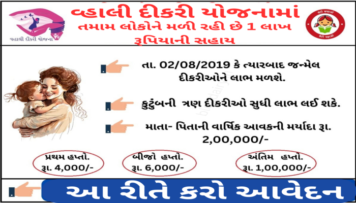 વ્હાલી દીકરી યોજનામાં તમામ લોકોને મળી રહી છે 1 લાખ રૂપિયાની સહાય, આ રીતે કરો આવેદન