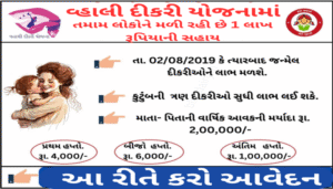 વ્હાલી દીકરી યોજનામાં તમામ લોકોને મળી રહી છે 1 લાખ રૂપિયાની સહાય, આ રીતે કરો આવેદન